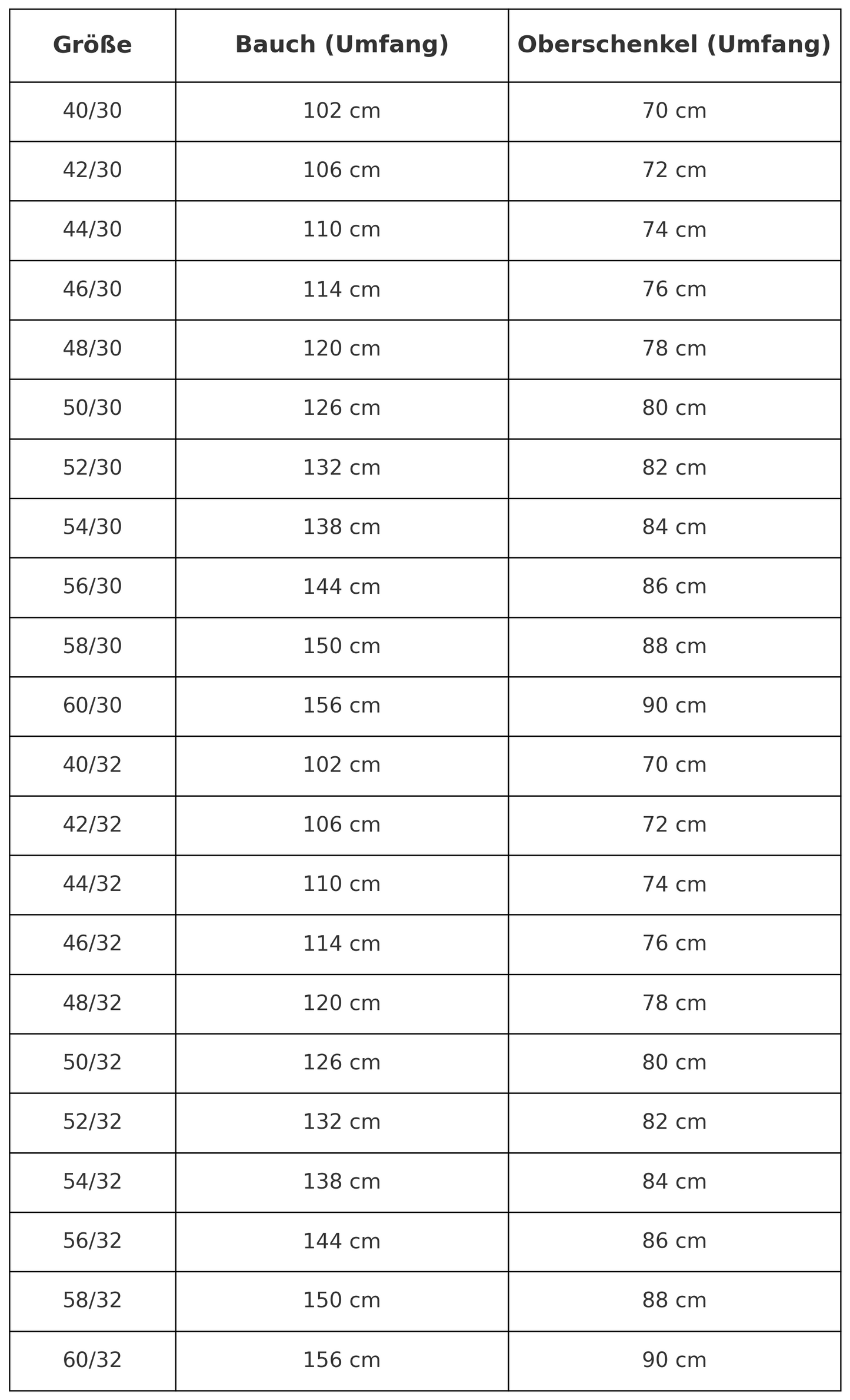 Die Bequeme Jeans – Greystone Edition 🩶